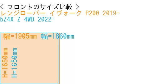 #レンジローバー イヴォーク P200 2019- + bZ4X Z 4WD 2022-
